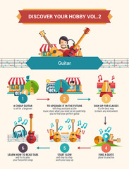 Fototapeta premium Illustration of information poster with flat design music icons and infographics elements. Discover your hobby set. Guitar playing handout template