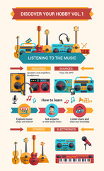 Illustration of information poster with flat design music icons and infographics elements. Discover your hobby set. Listening handout template