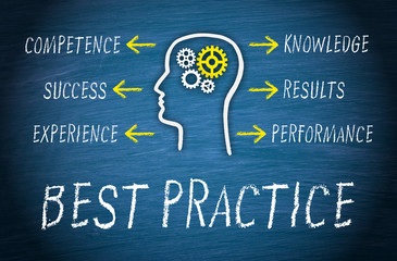 Best Practice Business Concept