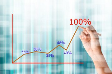 Human hand writing high graph 100%.