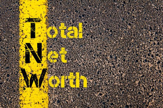 Accounting Business Acronym TNW Total Net Worth