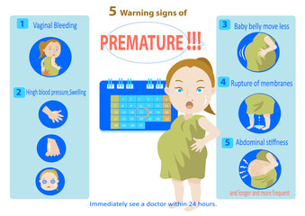 Signs Symptoms miscarriage Infographic.vector illustration