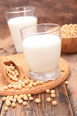 soy bean and soy milk