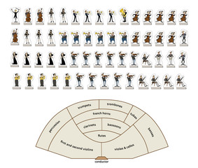 Orchestra cutouts for kids, full orchestra members and players in a cut-out sheet with orchestra distribution of the conductor and musicians. Its a hand-drawn vector. - obrazy, fototapety, plakaty