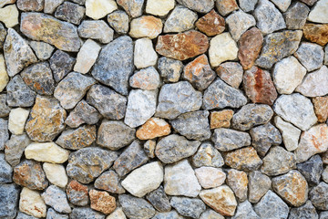 Rock wall background and textured