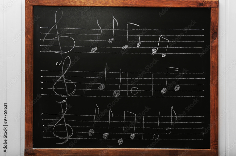 Poster A blackboard with musical notes on the wall in the classroom