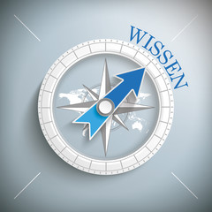 Compass Wissen