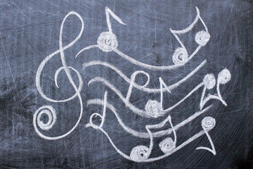 Notes drawn in chalk on the Board .