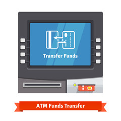 ATM machine with current operation on the screen