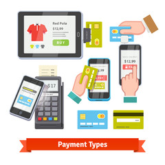 Wireless paying with POS and smartphone