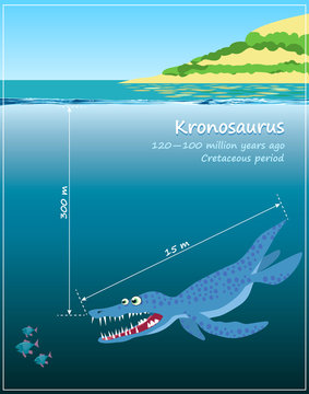 Kronosaurus. Huge sea dinosaur of the Cretaceous period