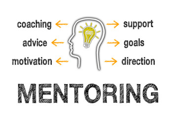 Mentoring Business Concept with head and light bulb and text on white background