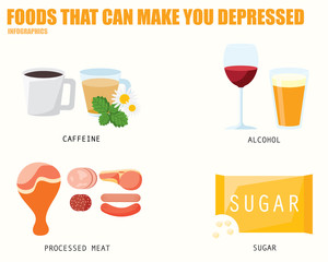 FOODS THAT CAN MAKE YOU DEPRESSED infographics