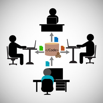 Teamwork concept, Sharing code or files between different development teams or developers, also represents Software Developers accessing files simultaneously during Coding Phase in Development process