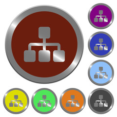 Color network buttons