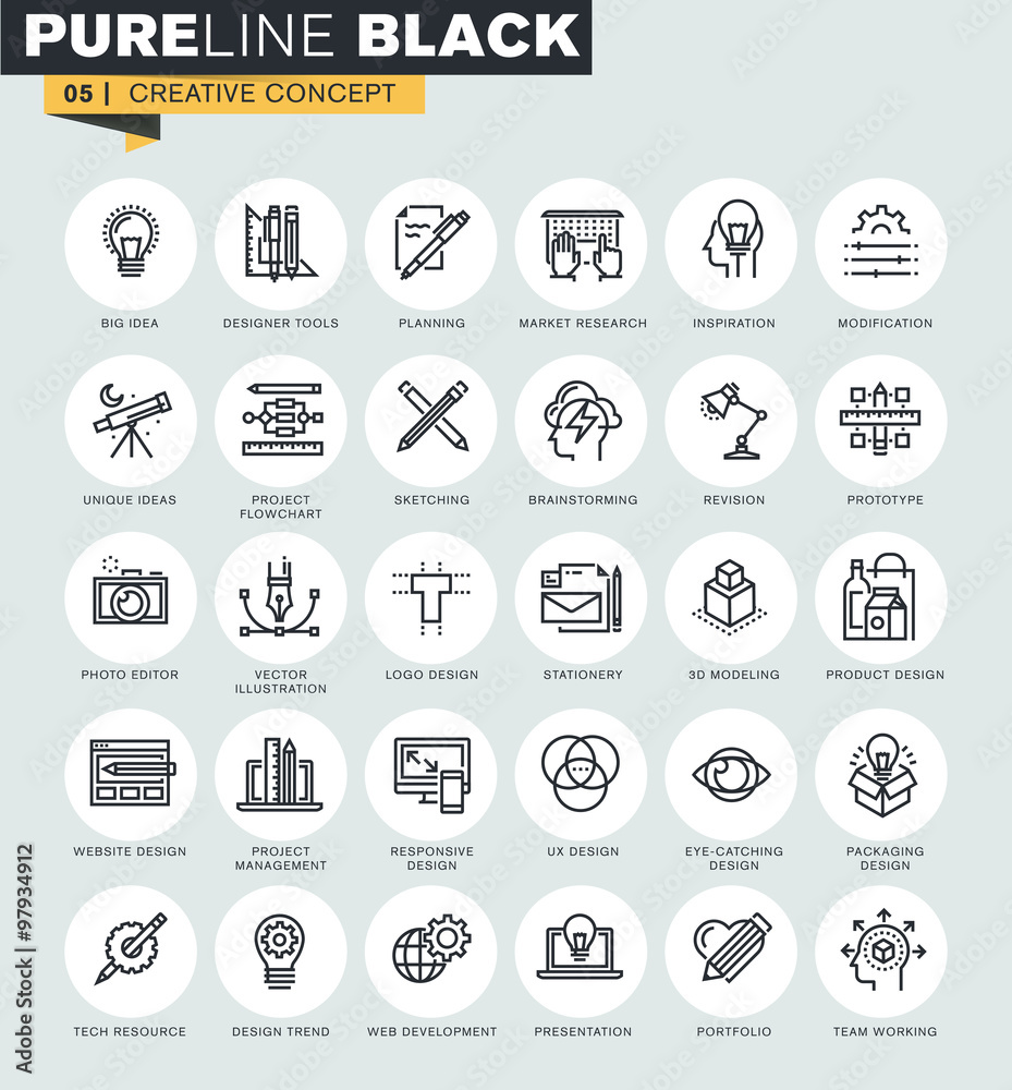 Poster set of thin line web icons of graphic design and project workflow. premium quality icons for website