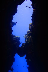 宮古島　中の島チャンネルの地形
