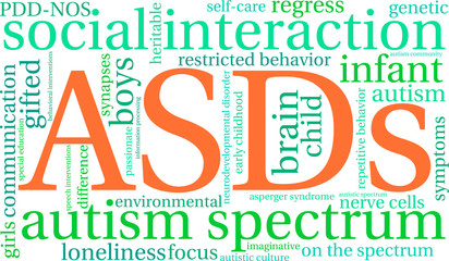 ASDs Word Cloud