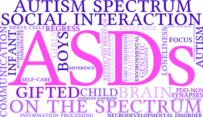 ASDs Word Cloud