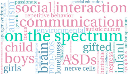 On The Spectrum Word Cloud