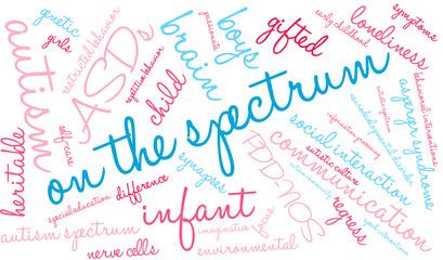 On The Spectrum Word Cloud