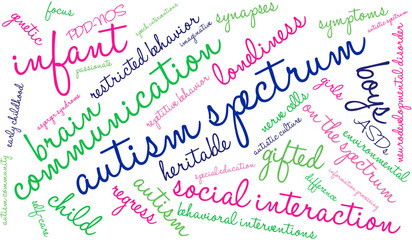 Autism Spectrum Word Cloud