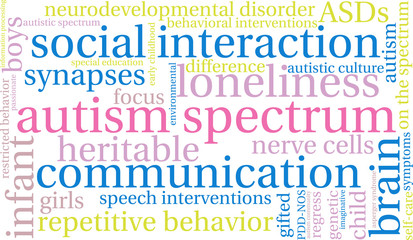 Autism Spectrum Word Cloud