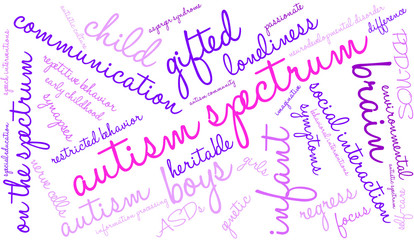 Autism Spectrum Word Cloud