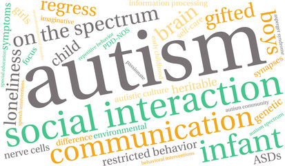 Autism Word Cloud