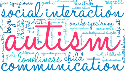 Autism Word Cloud