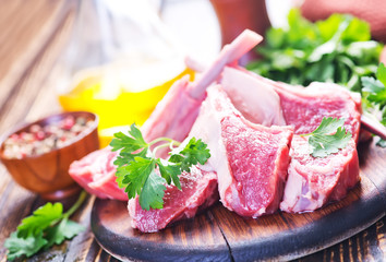 Raw meat