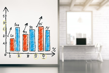 Fototapeta premium Business graph on white wall in empty loft office