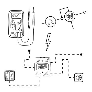 Voltmeter, electricity meter and electrical circuit sketch