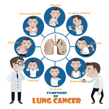 Lung Cancer Symptoms Sick Man Info Graphic.vector Illustration