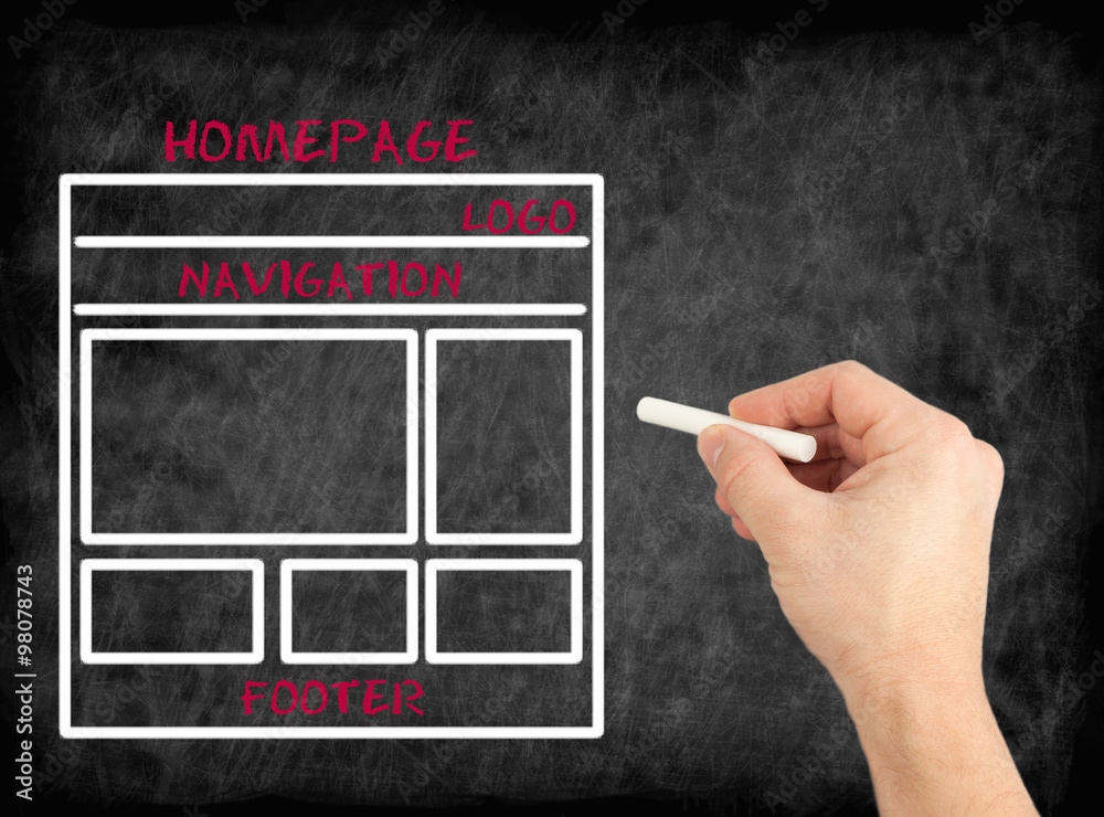 Canvas Prints website wireframe