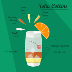 Cocktail Recipe, Vector