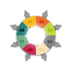 Abstract infographics data pattern of cyclical processes, stages. 