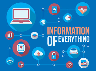 Information of everything vector infographic of the future of the internet network of things.