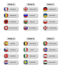 euro 2016 groups in soccer