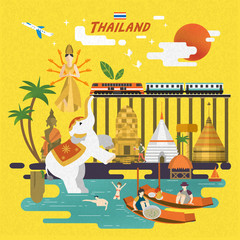 Naklejka premium Thailand travel poster