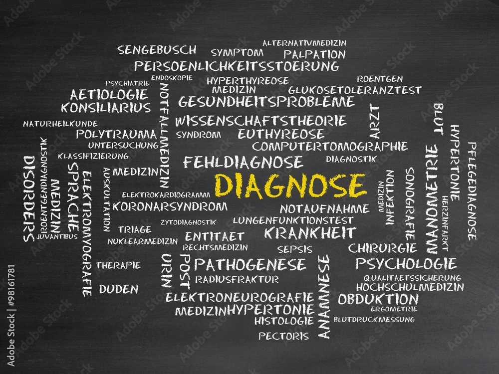 Poster diagnose