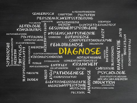Diagnose