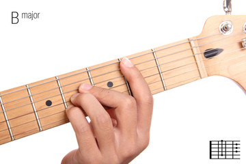 B major guitar chord tutorial