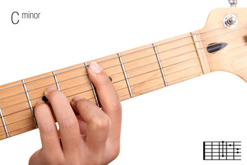 C minor guitar chord tutorial