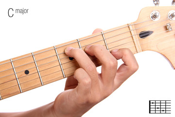 C major guitar chord tutorial - Powered by Adobe