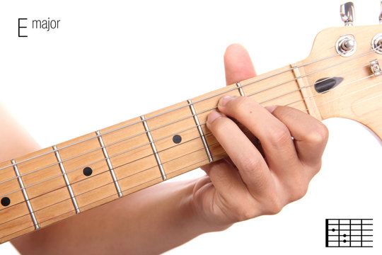 E major guitar chord tutorial