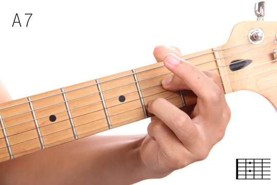 A dominant seventh guitar chord tutorial