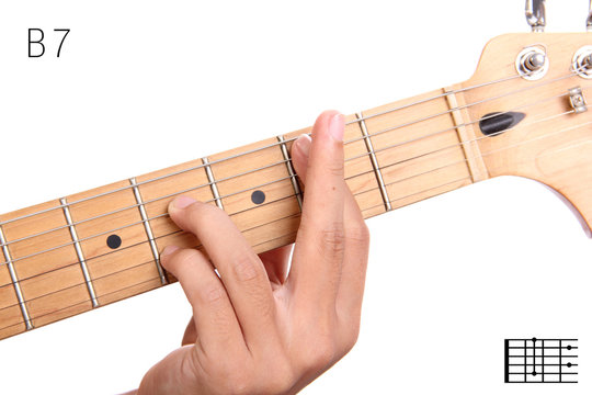 B dominant seventh guitar chord tutorial