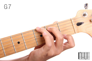 G dominant seventh guitar chord tutorial