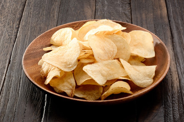 ポテトチップス